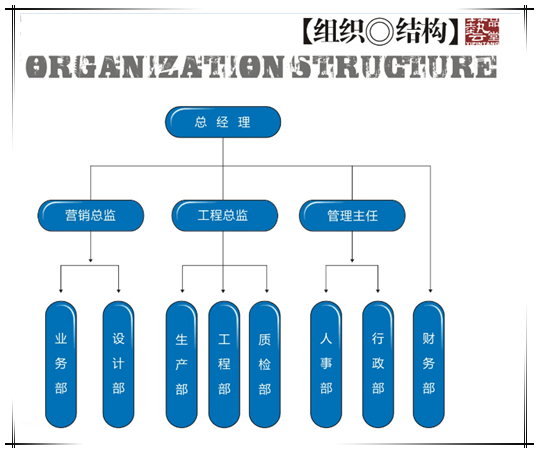 &#20048;&#40060;&#23448;&#26041;&#31471;&#32593;&#31449;&#30331;&#24405;&#20837;&#21475;&#45;&#20048;&#40060;&#108;&#101;&#121;&#117;&#40;&#20013;&#22269;&#41;